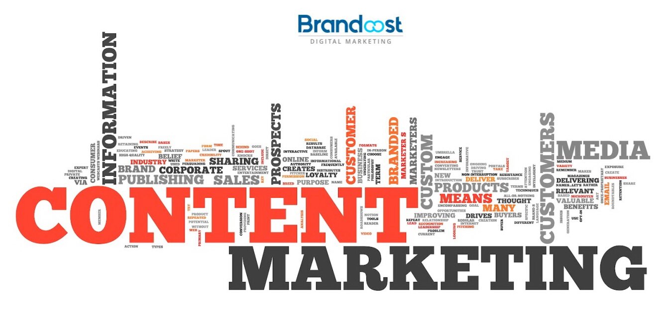 Content Marketing Packages